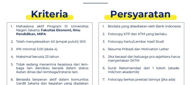 Pendaftaran Beasiswa Bank Indonesia